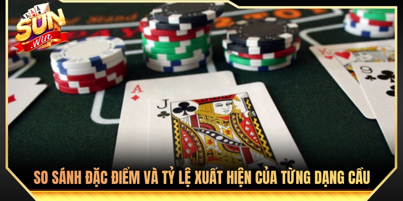 Đối chiếu tính chất và xác suất xảy ra của từng thế cầu 